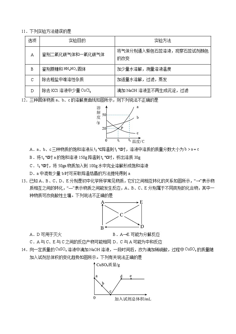 2025年中考数学第三次模拟考试卷：化学（成都卷）（考试版）第3页