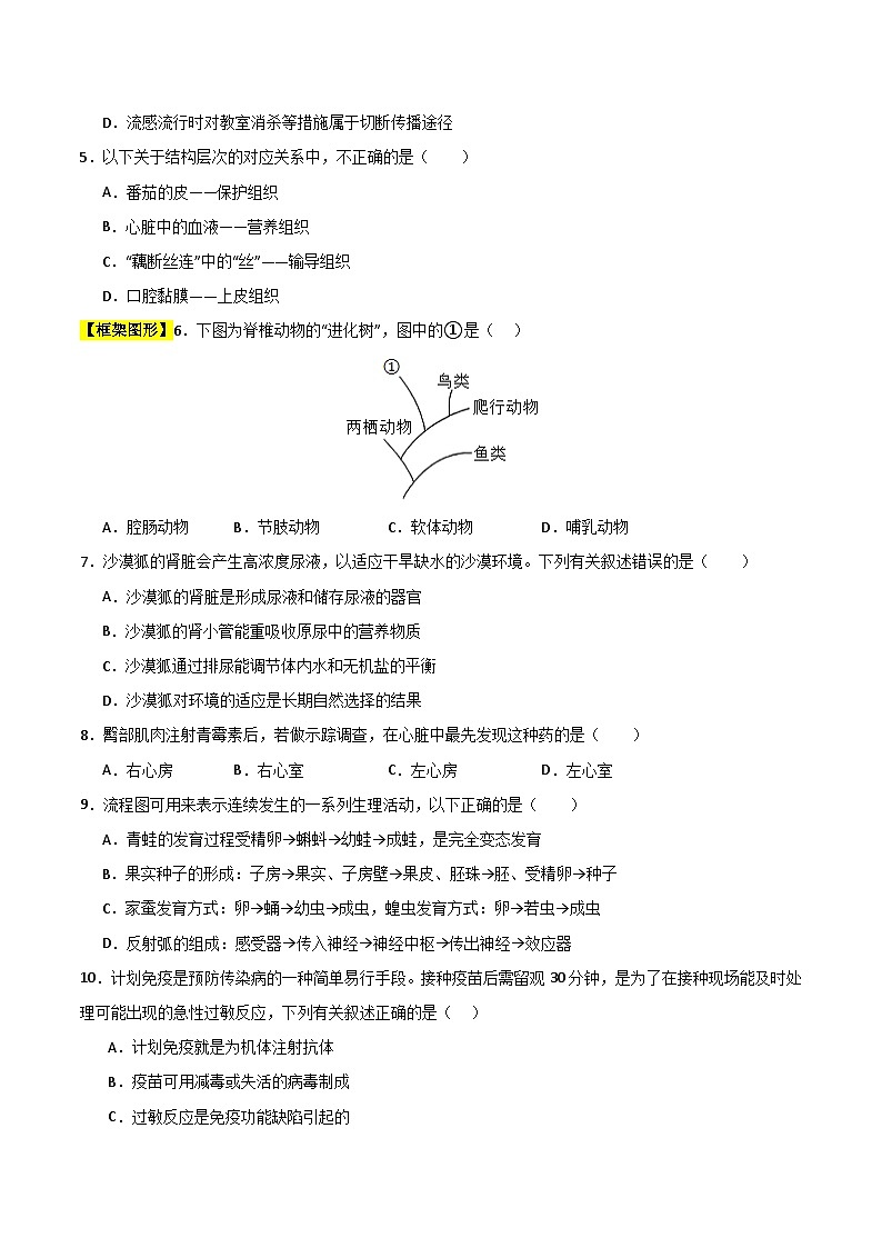 2025年中考数学第三次模拟考试卷：生物（成都卷）（考试版）第2页