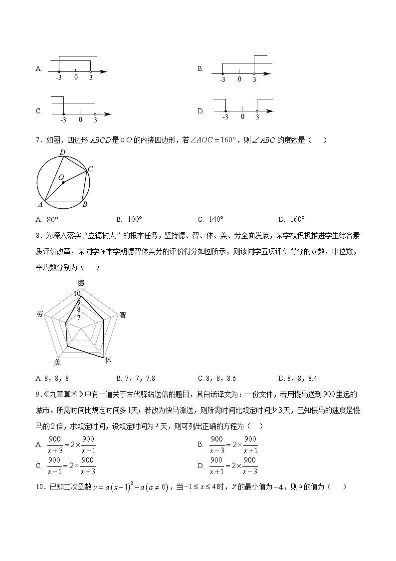 2025年中考数学第三次模拟考试卷：数学(福建卷）（考试版）第2页