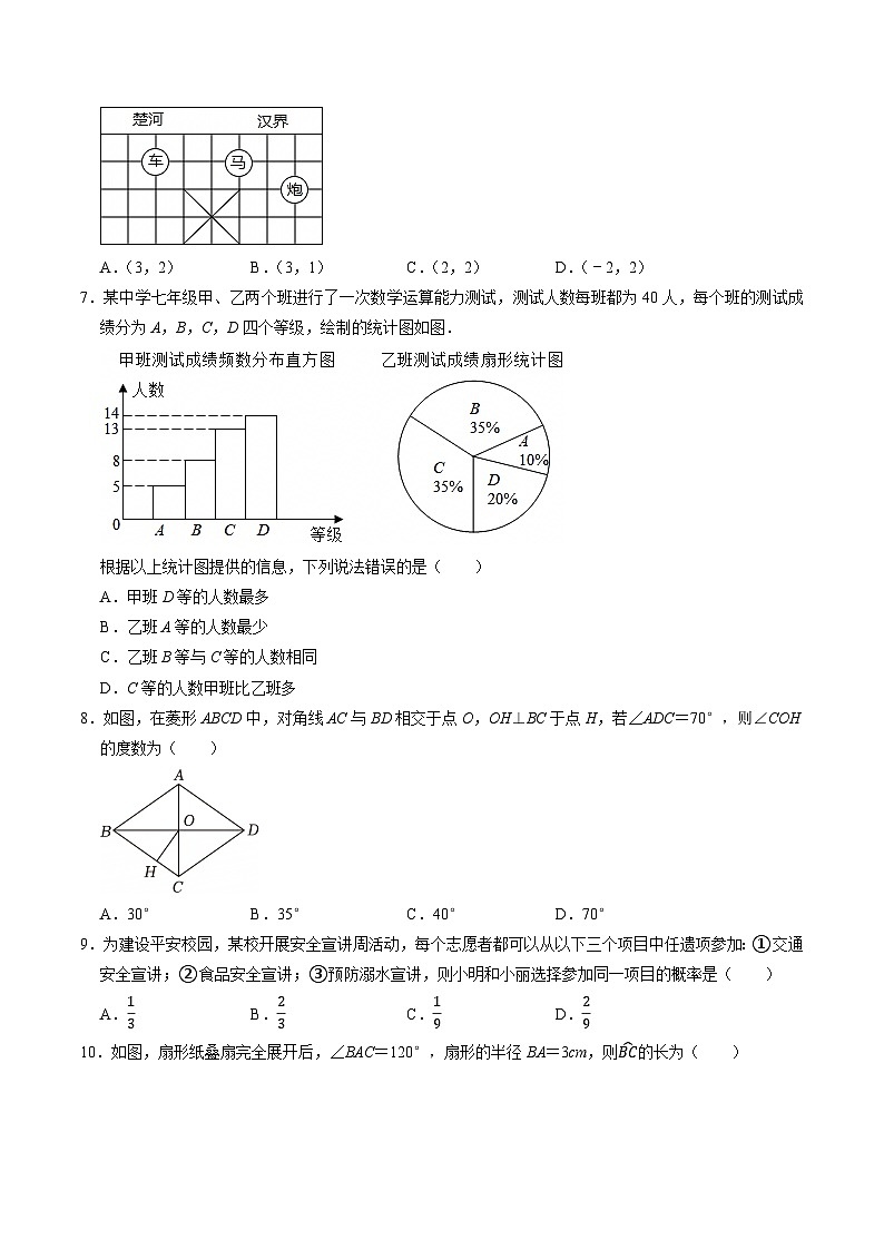 2025年中考数学第三次模拟考试卷：数学（贵州卷）（考试版）第2页
