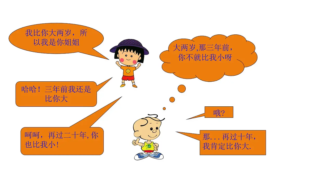 11.1.2.1 不等式的性质 课件 数学人教版七年级下册第6页