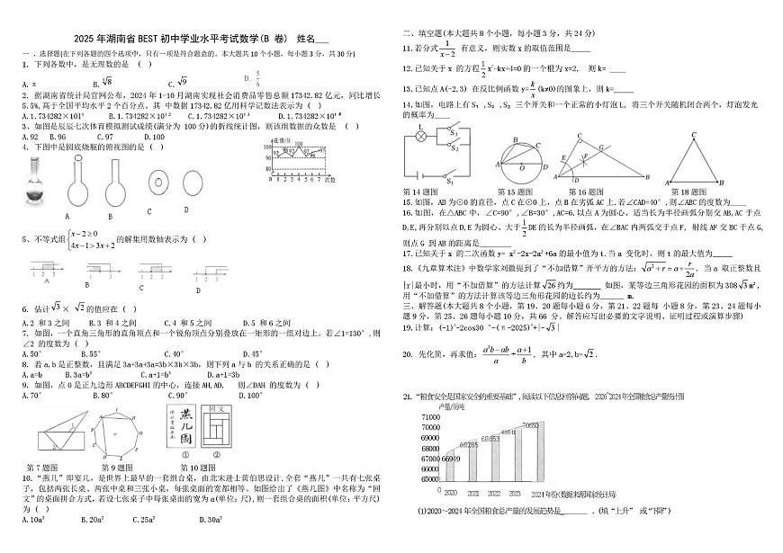 2025年湖南省初中毕业水平测试BEST数学（B卷）（中考模拟）第1页