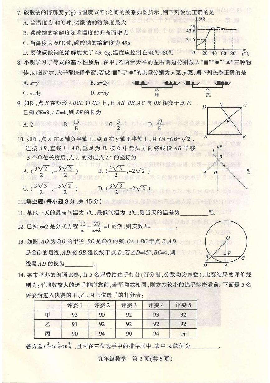 河南省平顶山市2025年中招考试第二次模拟考试试卷数学（中考模拟）第2页