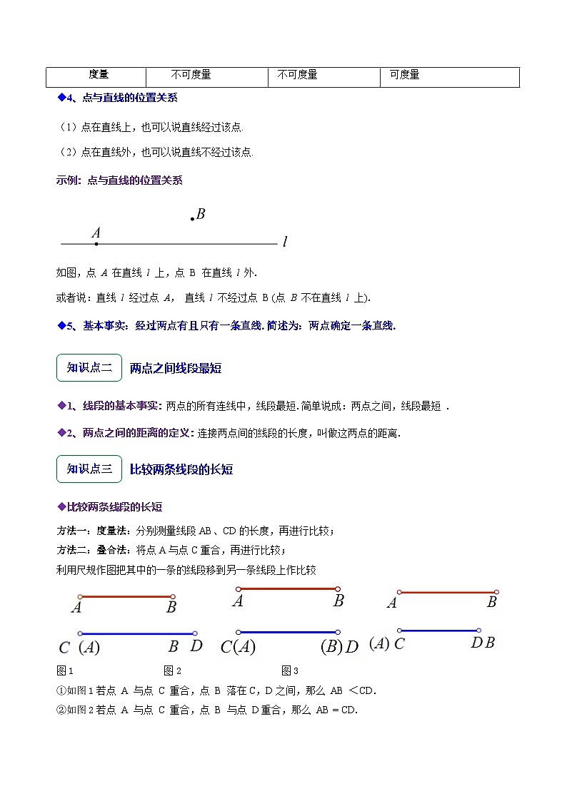 4.1线段、射线、直线（10大题型提分练）（解析版）第2页