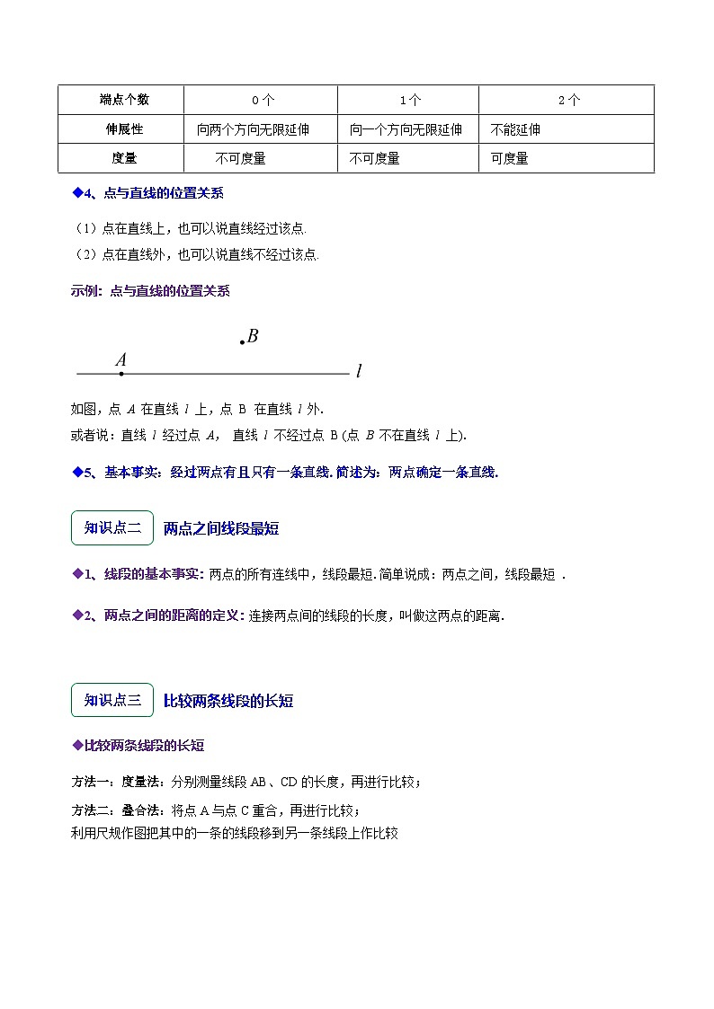 4.1线段、射线、直线（10大题型提分练）（原卷版）第2页