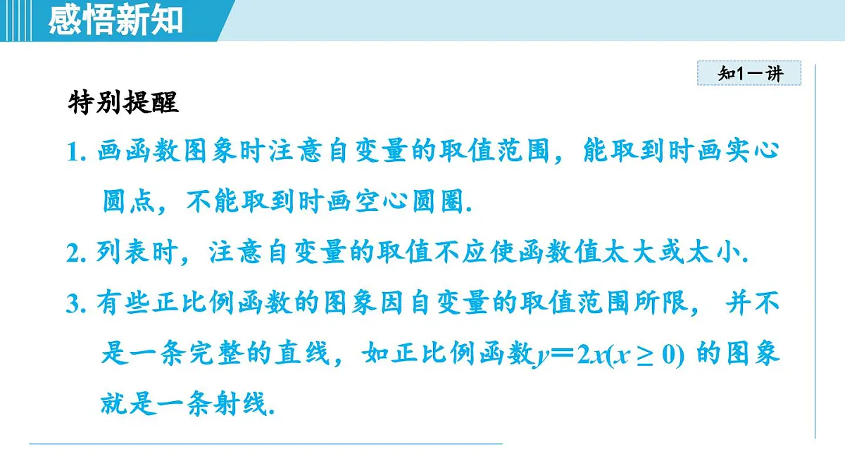 5.3 一次函数的图象与性质（课件）2025-2026学年苏科版八年级数学上册第8页