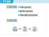 4.2 圖形變換與坐標(biāo)變化（課件）2025-2026學(xué)年蘇科版八年級(jí)數(shù)學(xué)上冊(cè)