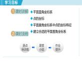 4.1 點的位置與坐標系（課件）2025-2026學年蘇科版八年級數(shù)學上冊