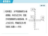 4.1 點的位置與坐標系（課件）2025-2026學年蘇科版八年級數(shù)學上冊