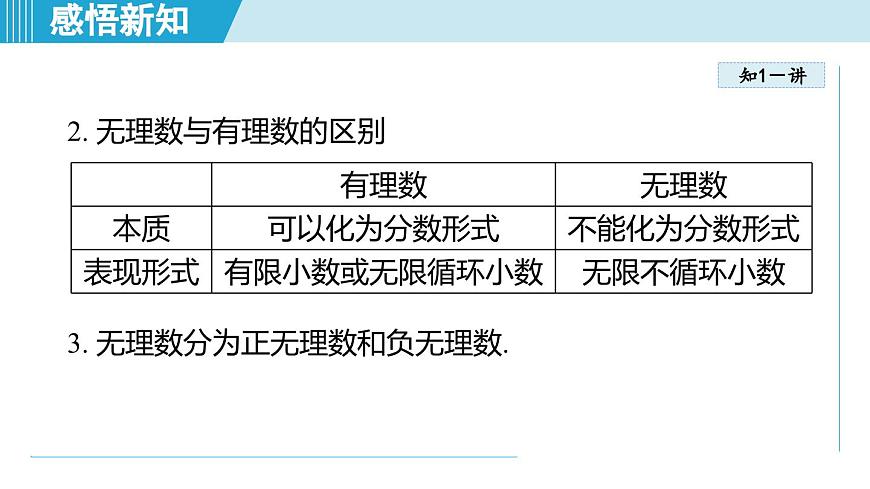 2.3 实数（课件）2025-2026学年苏科版八年级数学上册第4页