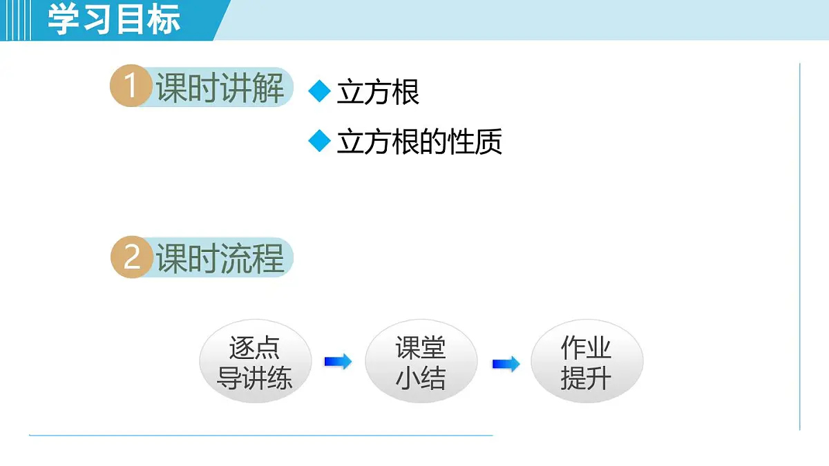 2.2 立方根（课件）2025-2026学年苏科版八年级数学上册第2页