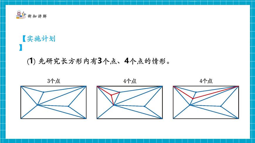 问题解决策略：归纳第8页