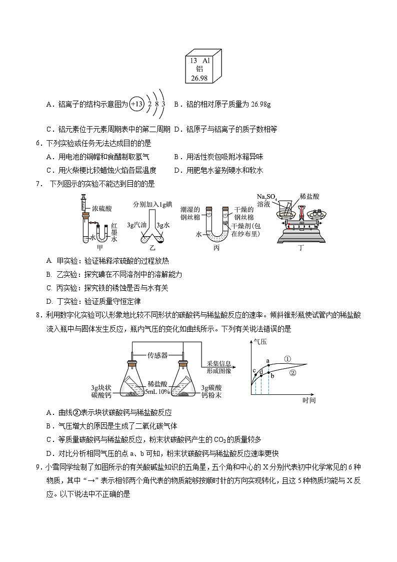 2025年中考数学第三次模拟考试卷：化学（陕西卷）（考试版）第2页