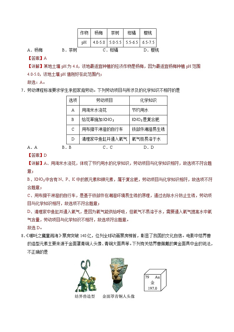 2025年中考数学第三次模拟考试卷：化学（天津卷）（解析版）第3页