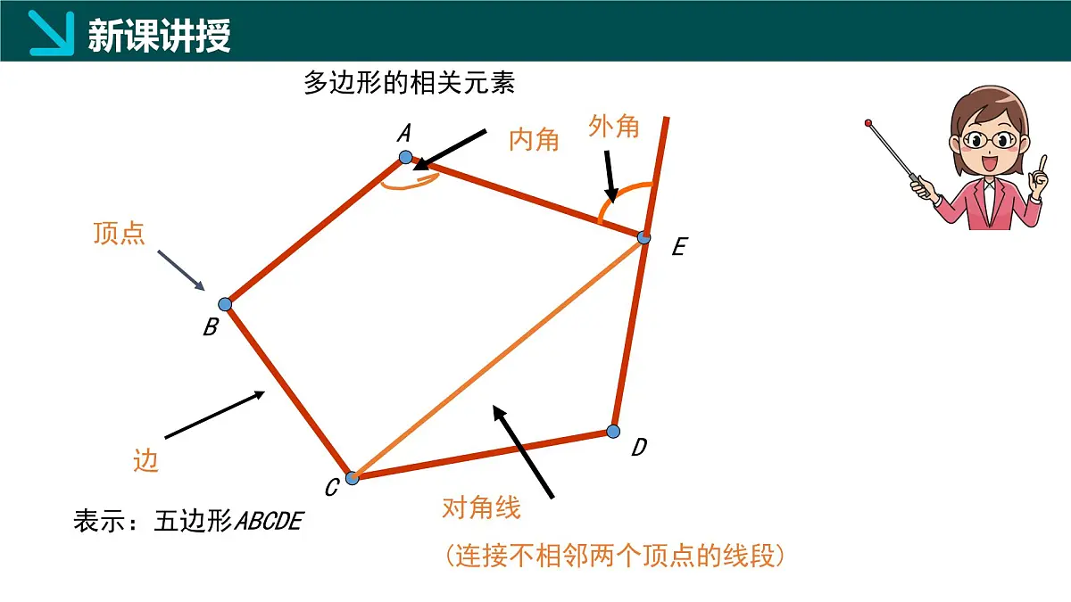 8.2+多边形的内角和与外角和（同步课件）2025学年七年级数学下册华东师大版第7页