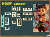 8.4.1提公因式法因式分解+課件2024-2025學(xué)年滬科版數(shù)學(xué)七年級下冊