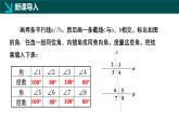 7.5.1+平行線的性質(zhì)定（同步課件）2025學(xué)年七年級數(shù)學(xué)下冊同步精品課堂冀教版