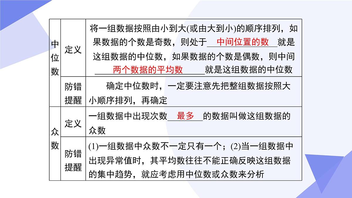 专题05+数据的初步分析（2思想+专题突破+4易错）2025学年八年级数学下学期期末考点大串讲 课件第5页