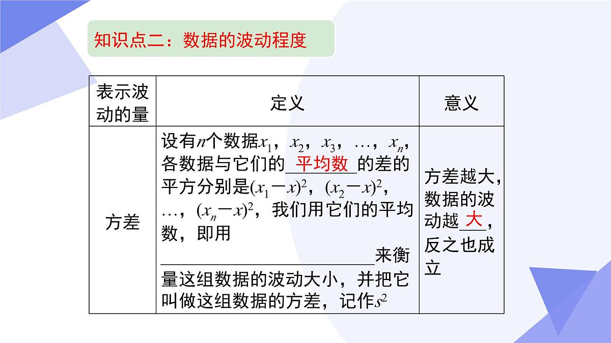 专题05+数据的初步分析（2思想+专题突破+4易错）2025学年八年级数学下学期期末考点大串讲 课件第6页