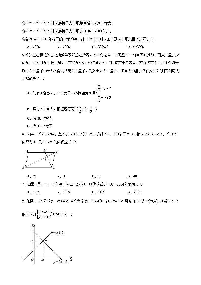 山东省2025年中考数学押题预测卷（含答案解析）第2页