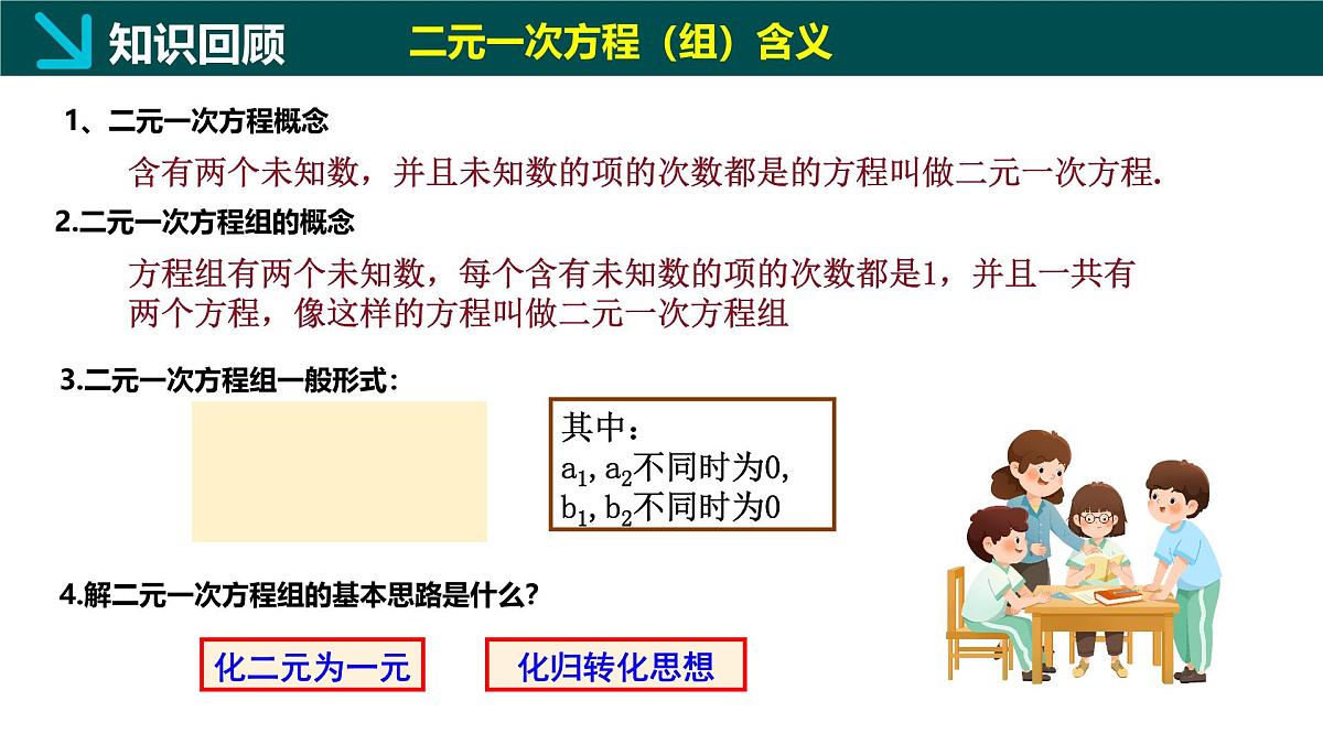 6.4简单的三元一次方程组（同步课件）2025学年七年级数学下册冀教版第3页