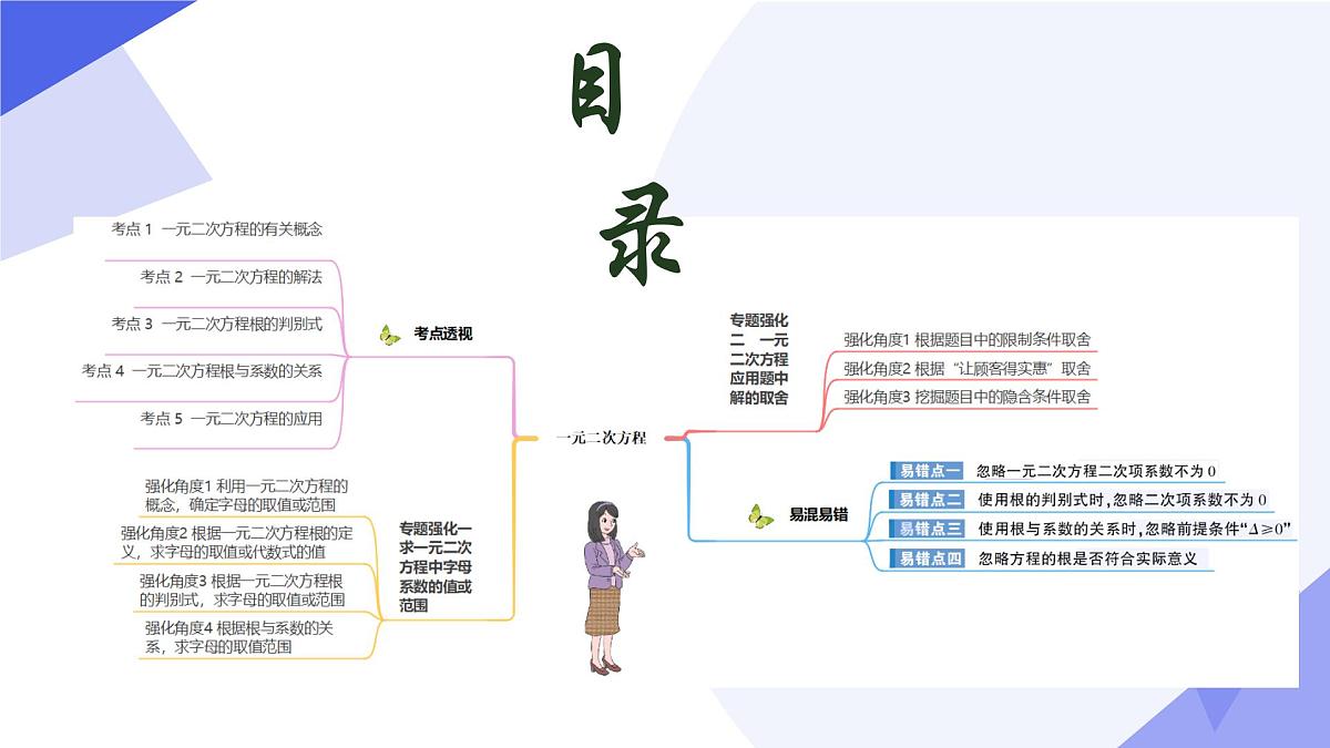 专题02+一元二次方程（5大常考点+七大题型+4大易错剖析+押题）2025学年八年级数学下学期期末考点大串讲课件第3页