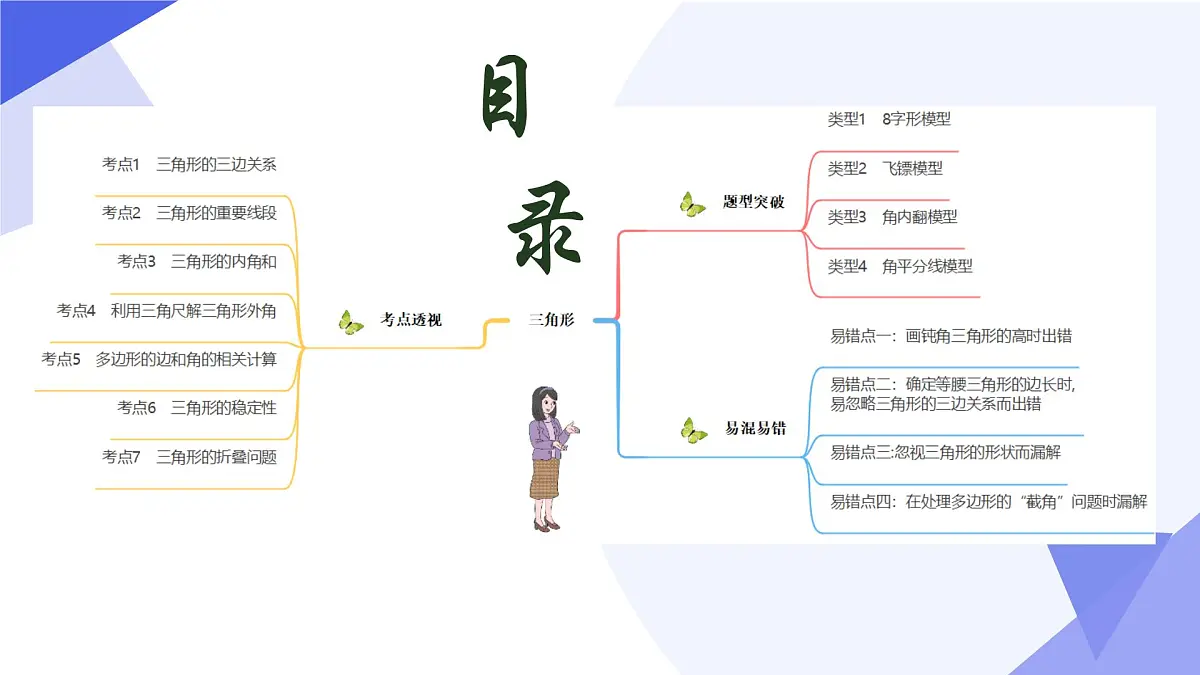 专题03+三角形（7个常考点+4种模型+4个易错+押题预测）2025学年七年级数学下学期期末考点大串讲课件第3页