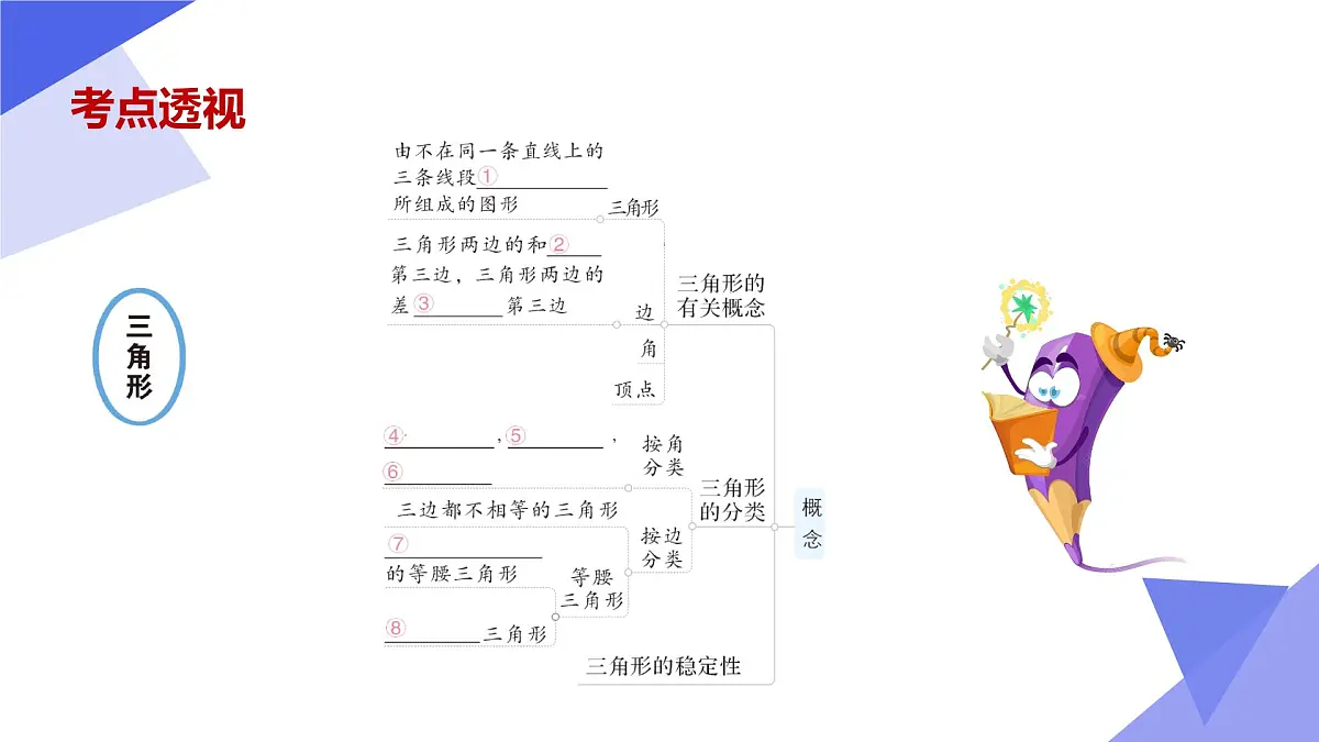 专题03+三角形（7个常考点+4种模型+4个易错+押题预测）2025学年七年级数学下学期期末考点大串讲课件第4页