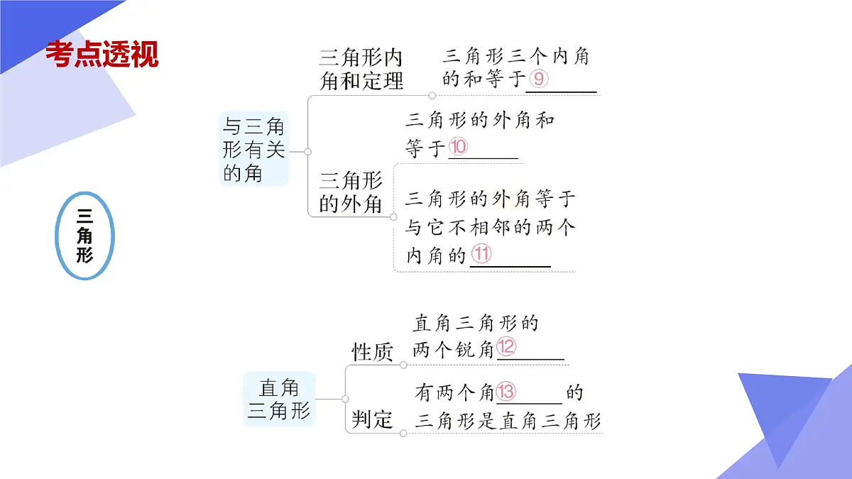 专题03+三角形（7个常考点+4种模型+4个易错+押题预测）2025学年七年级数学下学期期末考点大串讲课件第5页