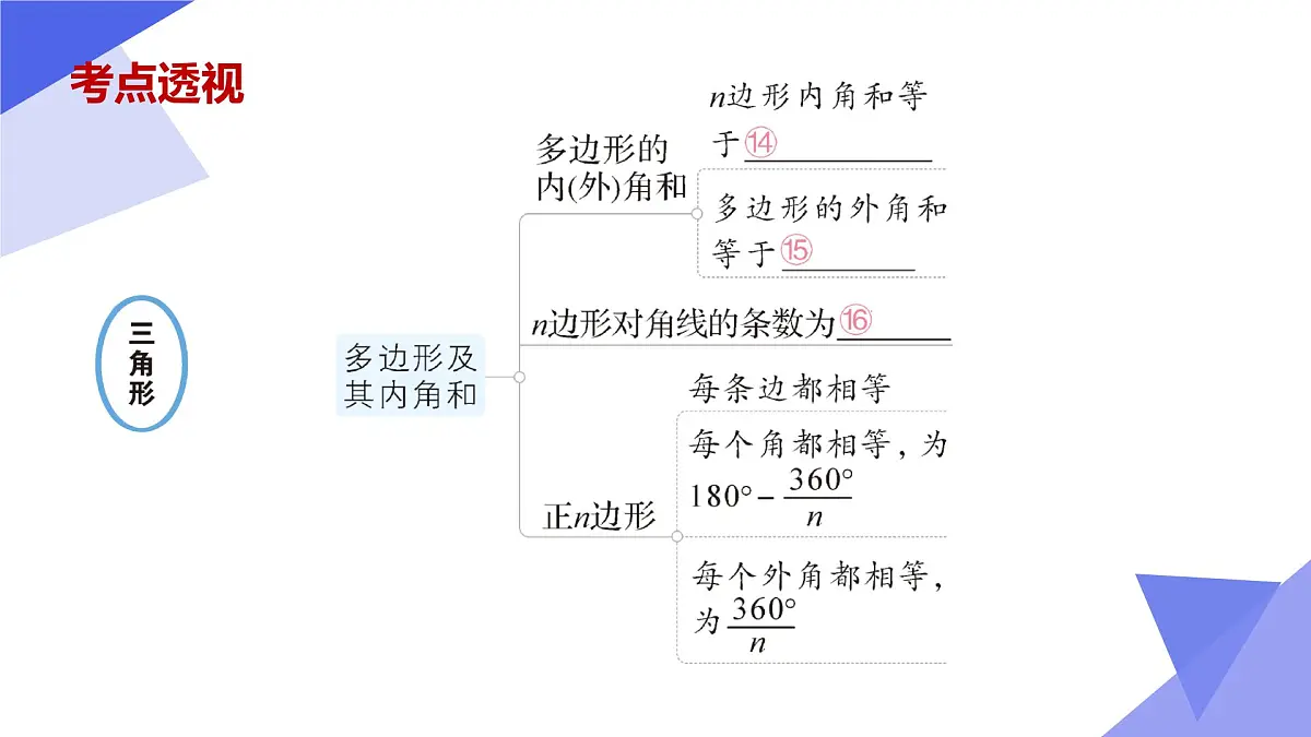 专题03+三角形（7个常考点+4种模型+4个易错+押题预测）2025学年七年级数学下学期期末考点大串讲课件第6页