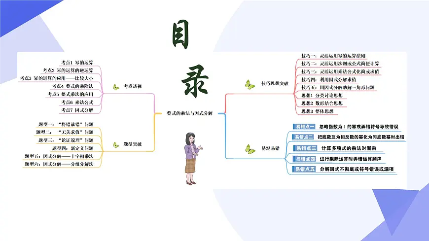专题04+整式的乘法与因式分解（6大题型+5大技巧+3大思想+5大易错）突破 2025学年七年级数学下学期期末考点大串讲课件第3页