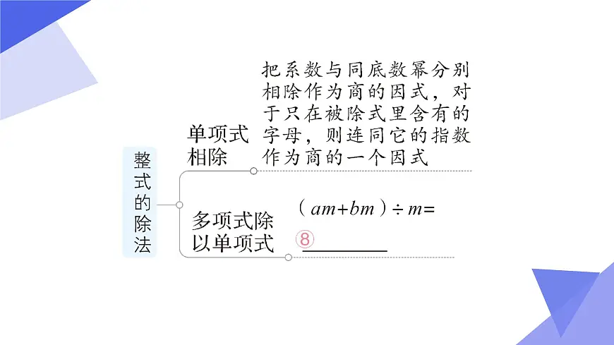 专题04+整式的乘法与因式分解（6大题型+5大技巧+3大思想+5大易错）突破 2025学年七年级数学下学期期末考点大串讲课件第6页