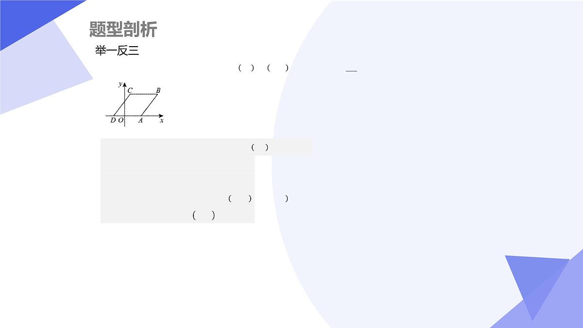 专题05+特殊平行四边形（考点透视+5大题型剖析+易错易混+押题）-2025学年八年级数学下学期期末考点大串讲课件第5页