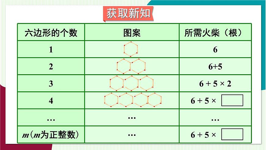 2.2 列代数式第4页