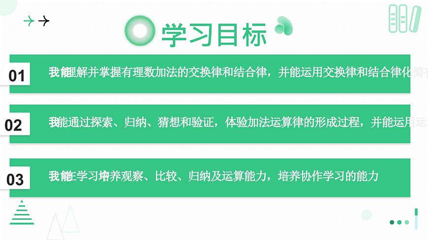 北师大版2024七年级上册数学 2.1有理数及其运算（有理数的加法）课件第2页