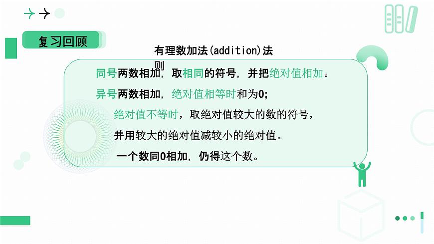北师大版2024七年级上册数学 2.1有理数及其运算（有理数的加法）课件第3页