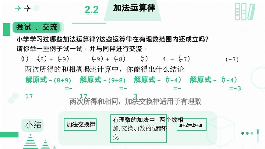 北师大版2024七年级上册数学 2.1有理数及其运算（有理数的加法）课件第7页