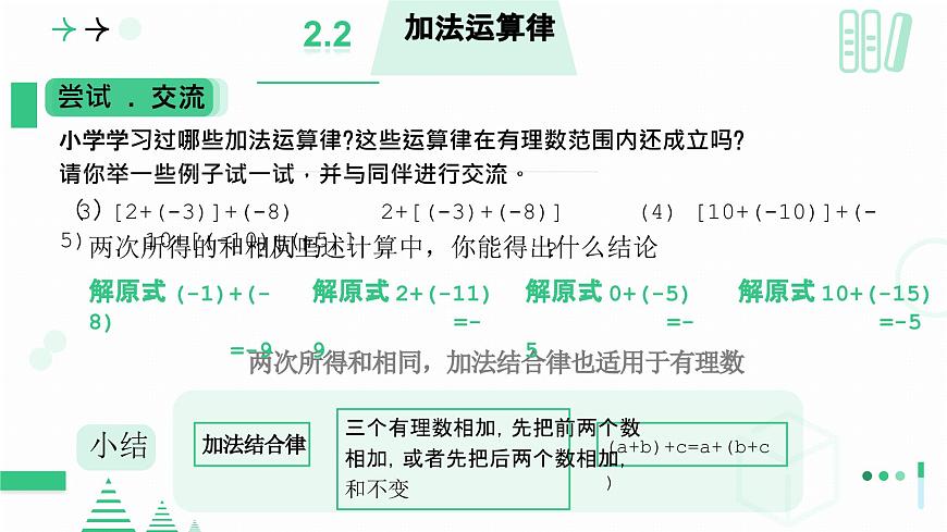 北师大版2024七年级上册数学 2.1有理数及其运算（有理数的加法）课件第8页