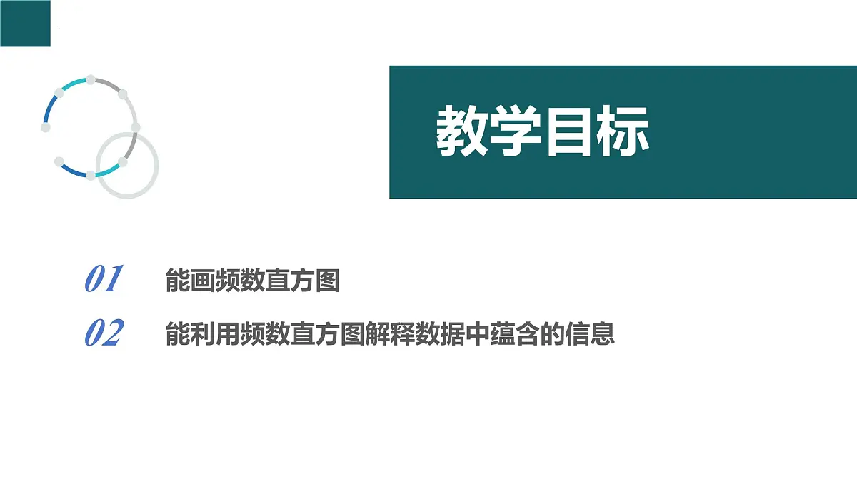 6.5 频数直方图（同步课件）-2024-2025学年七年级数学下册（浙教版2024）第2页