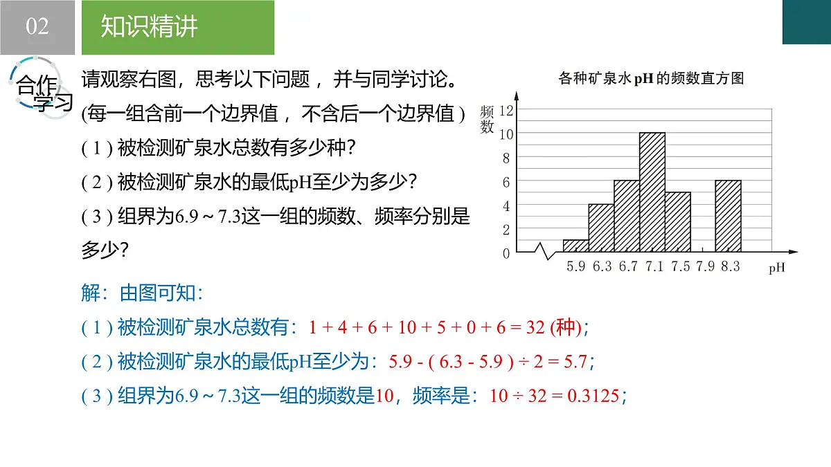 6.5 频数直方图（同步课件）-2024-2025学年七年级数学下册（浙教版2024）第8页