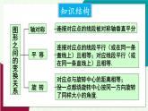 華師大版2024數(shù)學(xué)七年級(jí)下冊(cè) 9.6 章末復(fù)習(xí) PPT課件+教案