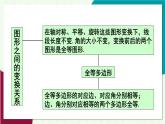 華師大版2024數(shù)學(xué)七年級(jí)下冊(cè) 9.6 章末復(fù)習(xí) PPT課件+教案