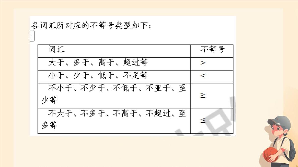 11.2 一元一次不等式 课件 2024—2025学年人教版初中数学七年级下册第5页