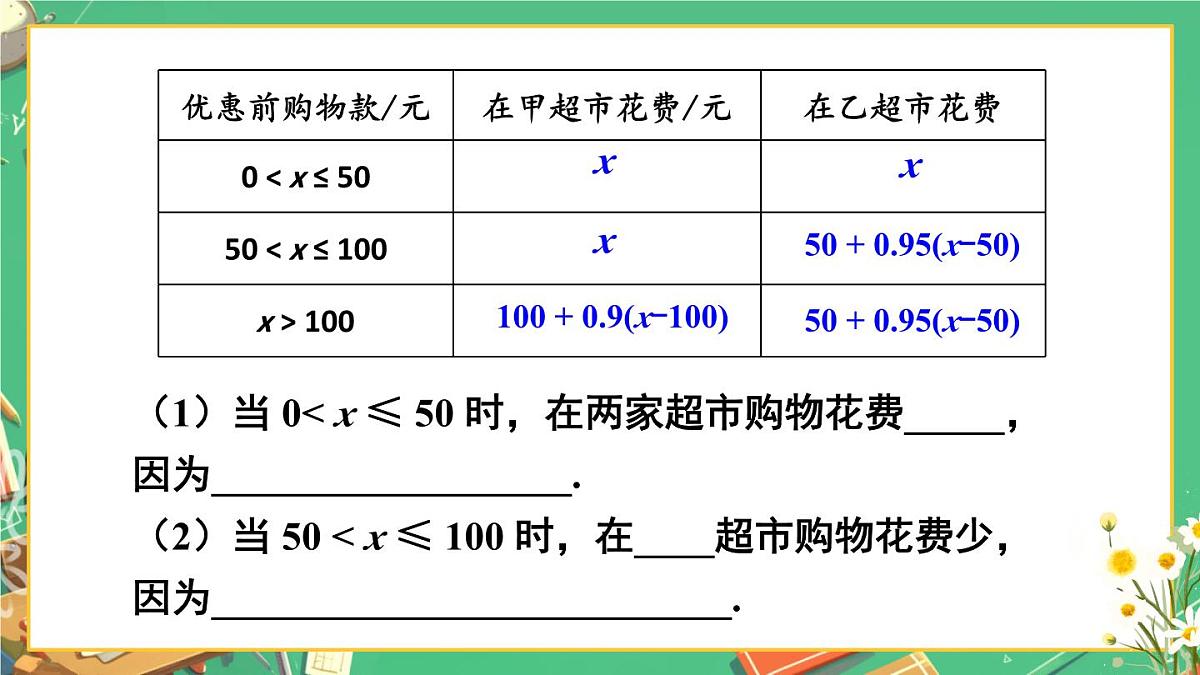 11.2 一元一次不等式 课件 2024—2025学年人教版初中数学七年级下册第8页