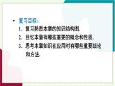 人教版數(shù)學(xué)2024七年級下冊 7.5 本章復(fù)習(xí) PPT課件+教案+導(dǎo)學(xué)案