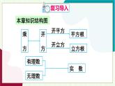 人教版數(shù)學(xué)2024七年級下冊 8.4 章末復(fù)習(xí) PPT課件+教案+導(dǎo)學(xué)案