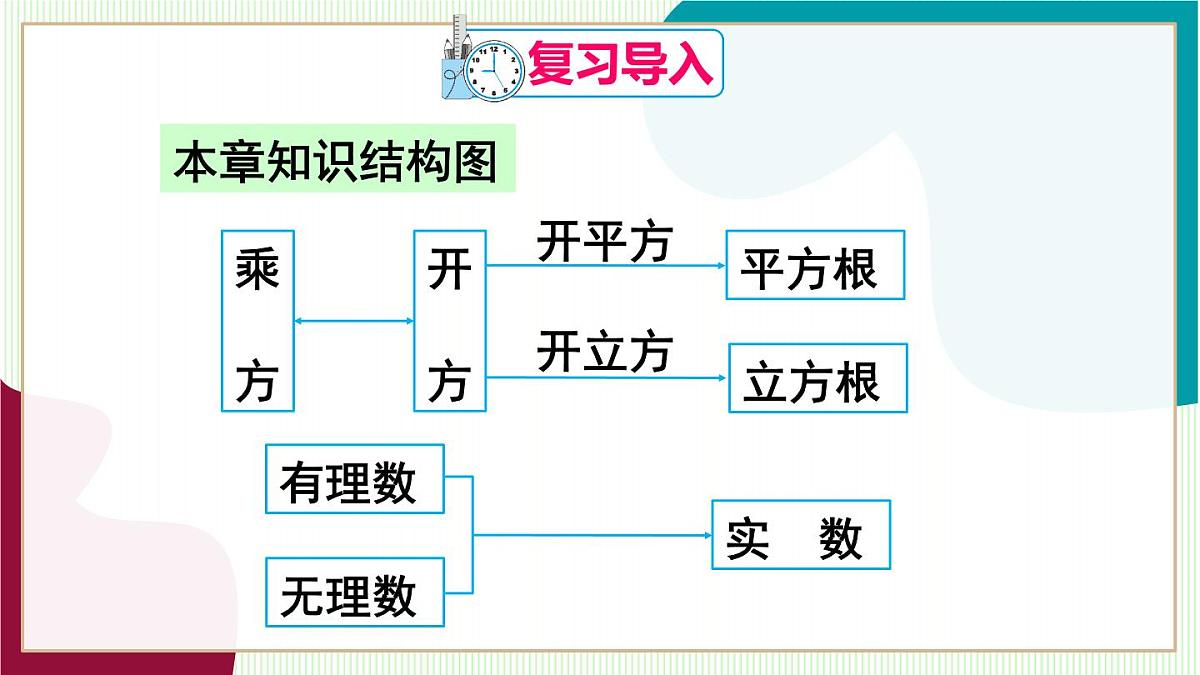 章末复习第4页