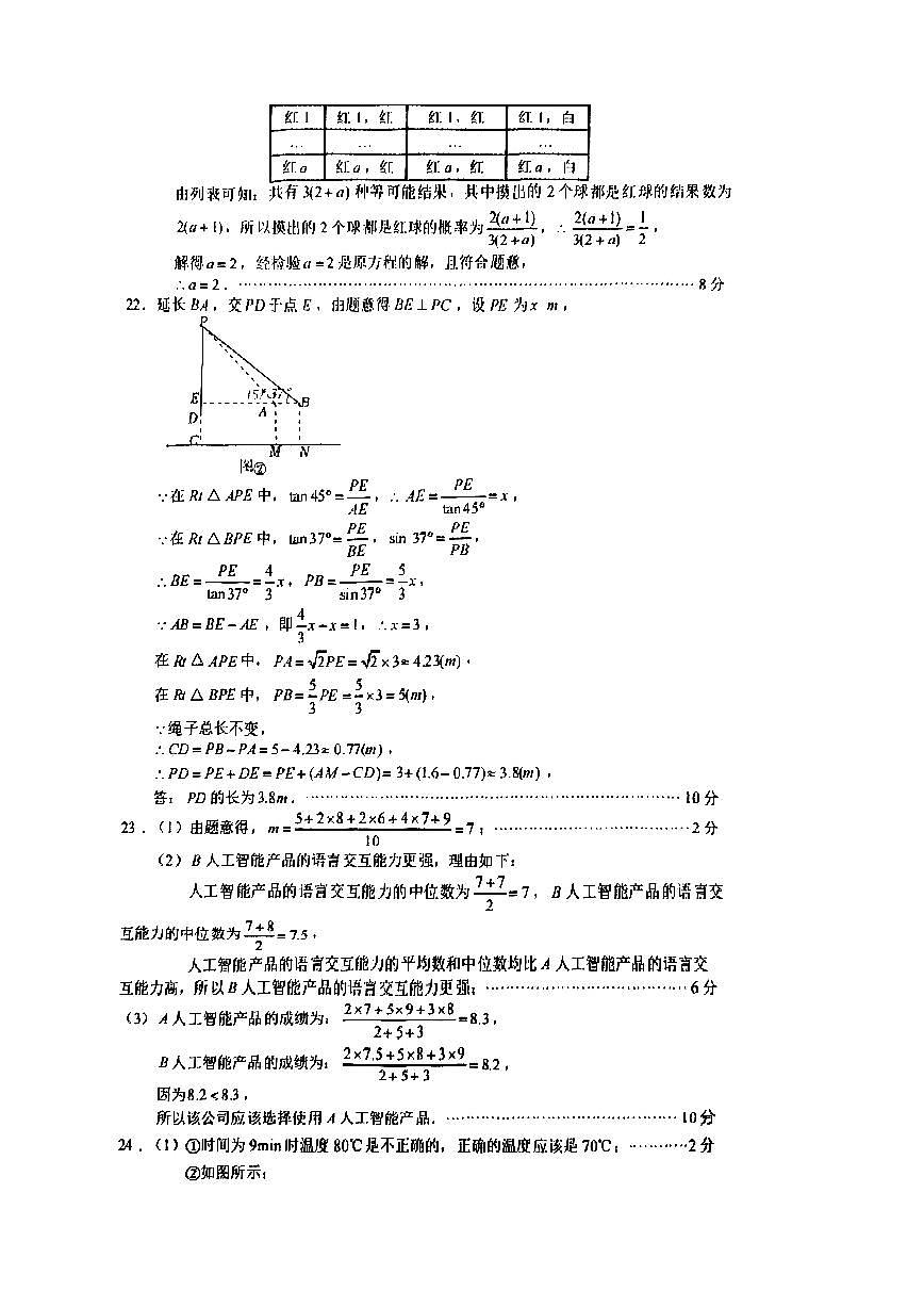 2025年江苏盐城亭湖区九年级中考三模数学答案第2页