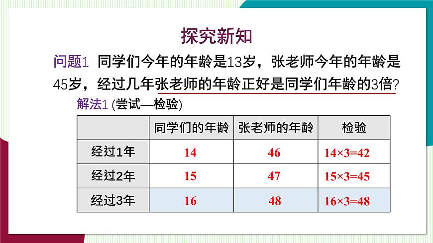 5.1 从实际问题到方程第6页