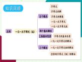 華師大版 數(shù)學 2024七年級下冊 7.5  章末復習 PPT課件